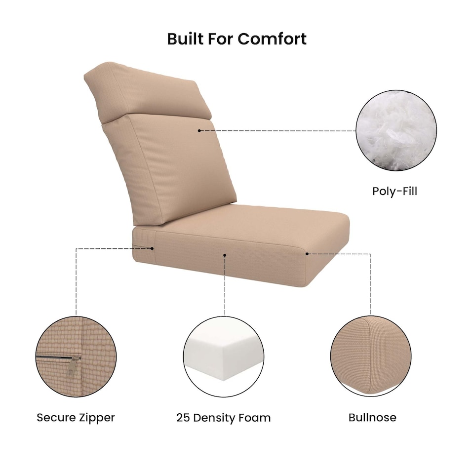 image 1 of Covers&All CoverRite Rectangle High Back Chair Cushion, Water, UV and Fade Resistant for Patio High Back Chair Cushions, Back 22 x 22 x 5 & Seat 44 x