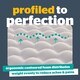 image 3 of Silentnight Orthopaedic Mattress Topper, 3cm Thick