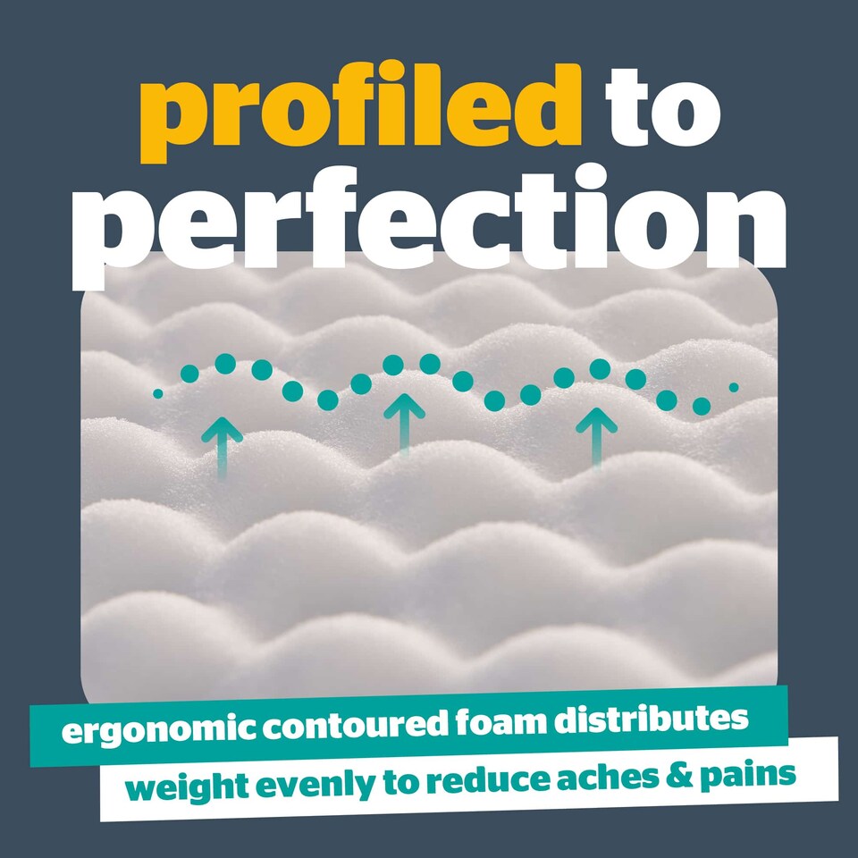 image 1 of Silentnight Orthopaedic Mattress Topper, 3cm Thick