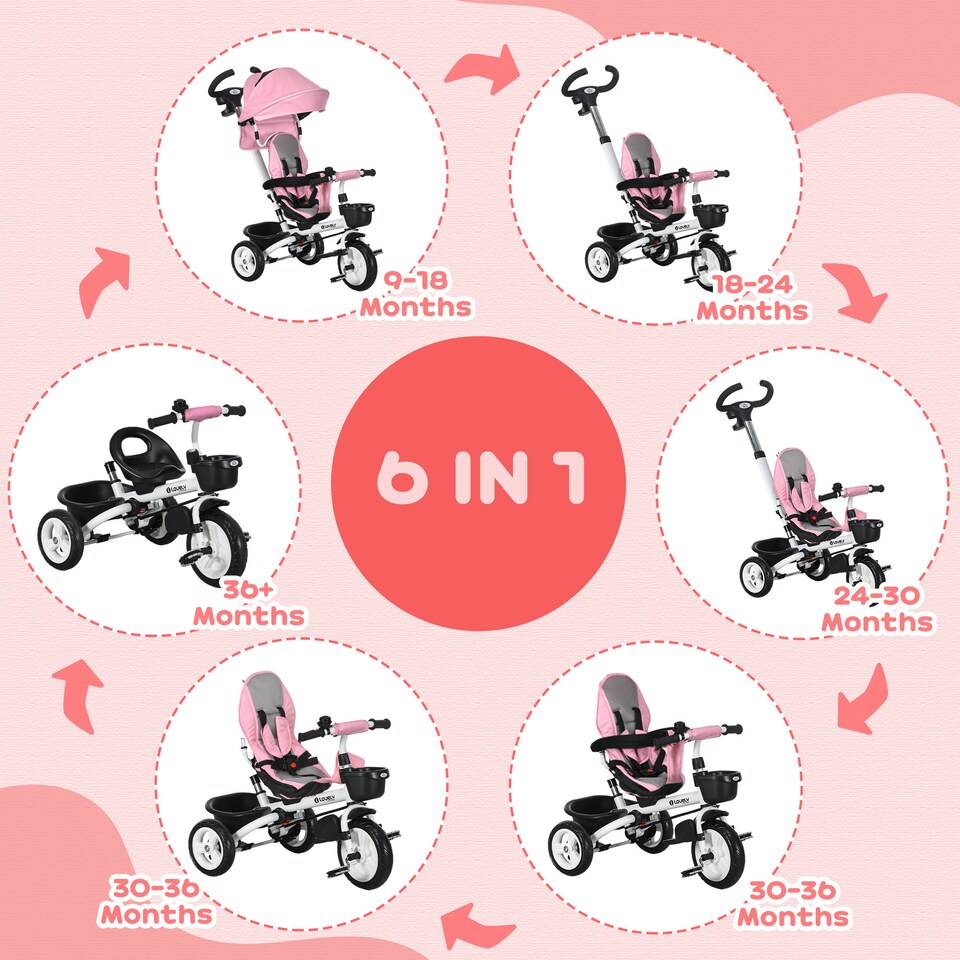 image 1 of HOMCOM 6 in 1 Kids Trike for 1-5 Years, Toddler Tricycle Folding Bike with Parent Handle, Reversible Seat, Storage Basket, Canopy, 5-point Seat Harness, Pink