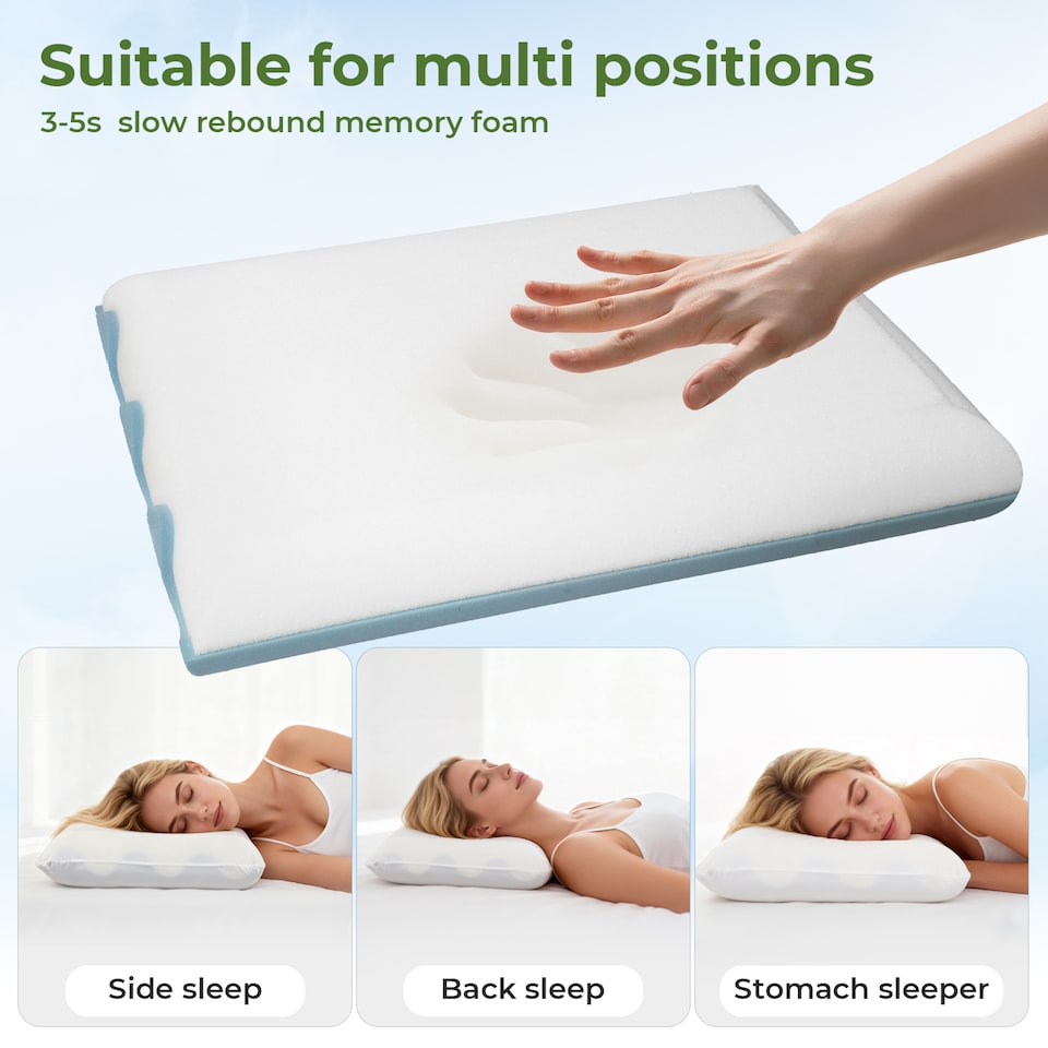 image 1 of Lavio Memory Foam Pillow Contour Orthopedic Neck Support Dual Sided 2 Firmness
