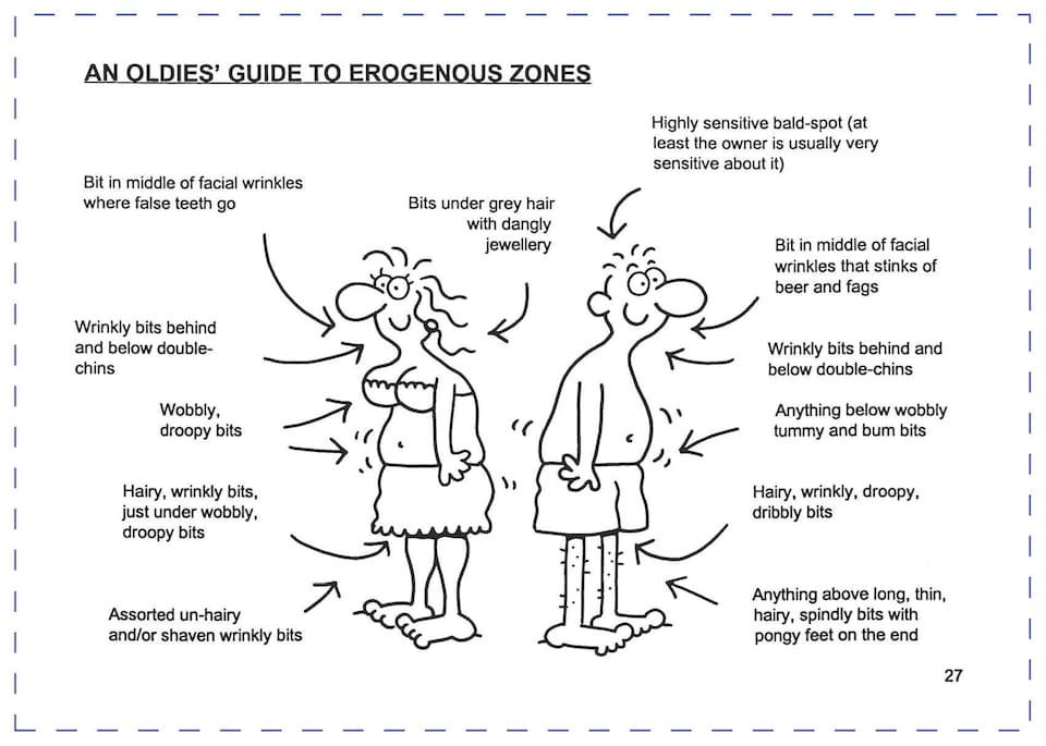 image 1 of Life After 30 - A Survival Guide for Women - Humour Gift Book