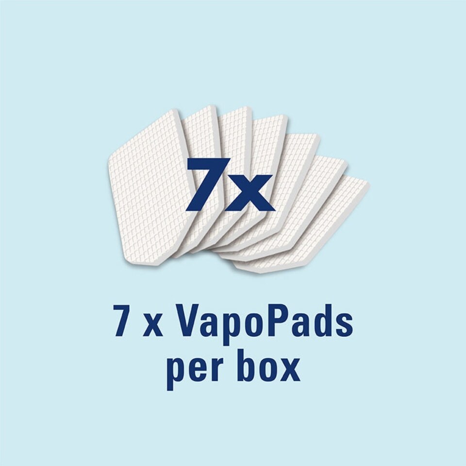 image 1 of Vicks VapoPads Menthol