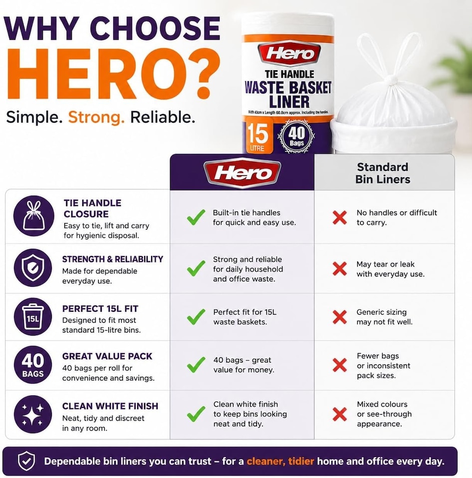 image 1 of Hero 15L White Tie Handle Bin Liners - Pack of 40 Small Waste Basket Bags for Bathroom, Bedroom, Office & Utility Bins