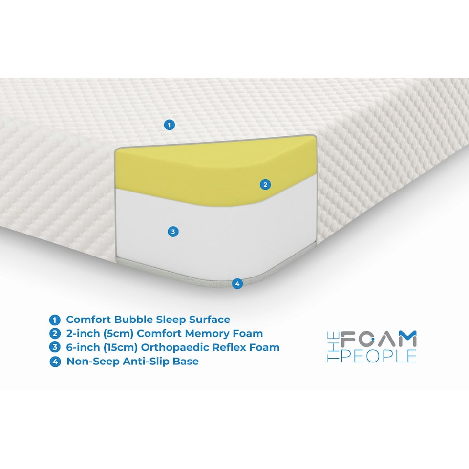 image 1 of Comfort Bubble Memory Mattress - 8" Deep, Supreme Softness | White | Small Double