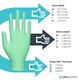 image 4 of Unigloves Green Pearl Box of 100 Nitrile Gloves