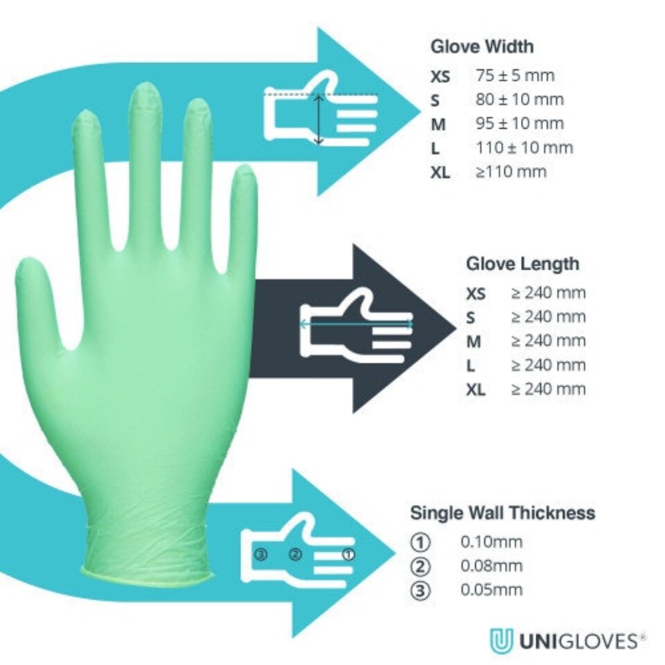 image 1 of Unigloves Green Pearl Box of 100 Nitrile Gloves
