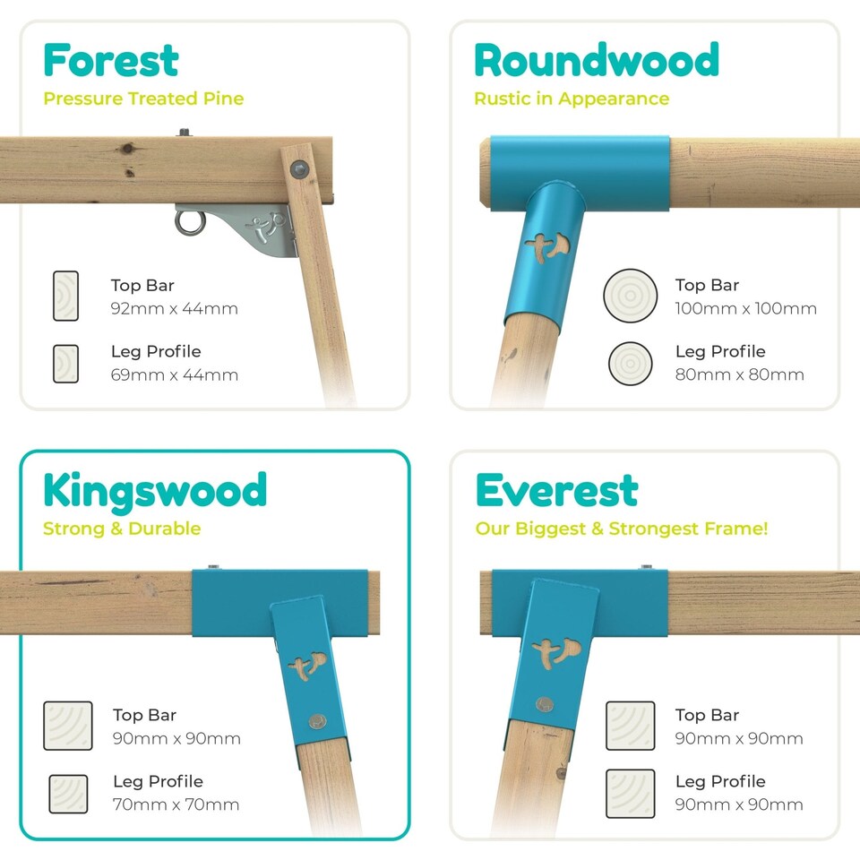 image 1 of TP Kingswood Single Squarewood Swing Set - FSC® certified