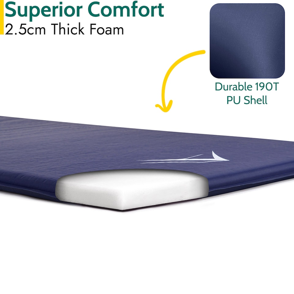 image 1 of 2.5cm Single Camping Mat Self Inflating Inflatable Camp Roll Mattress With Bag Trail | Blue | Single | 1