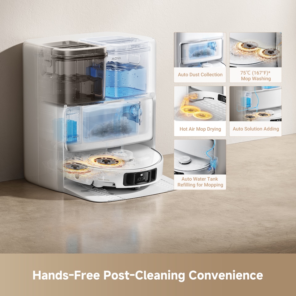 image 1 of MOVA P50 Pro Ultra Robot Vacuum and Mop, 19000Pa Suction Power, All-in-one Cleaning Station, White