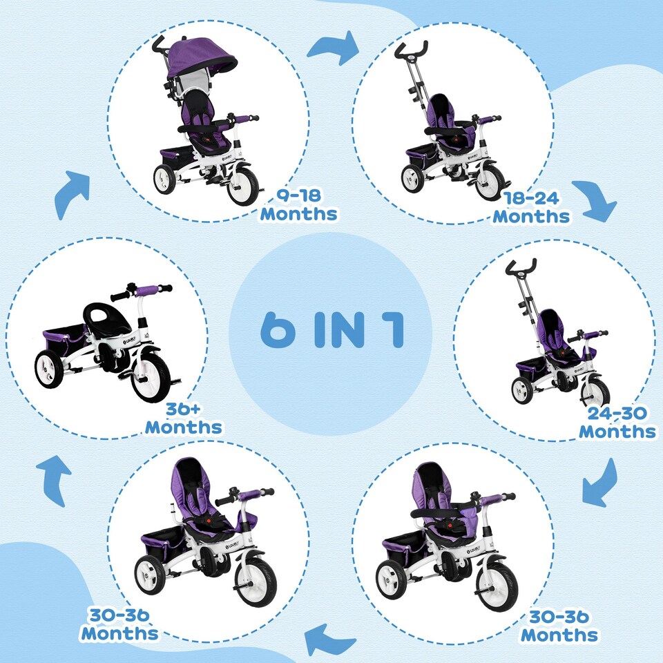 image 1 of HOMCOM 6 in 1 Kids Trike, Stroller with Parent Handle, Purple