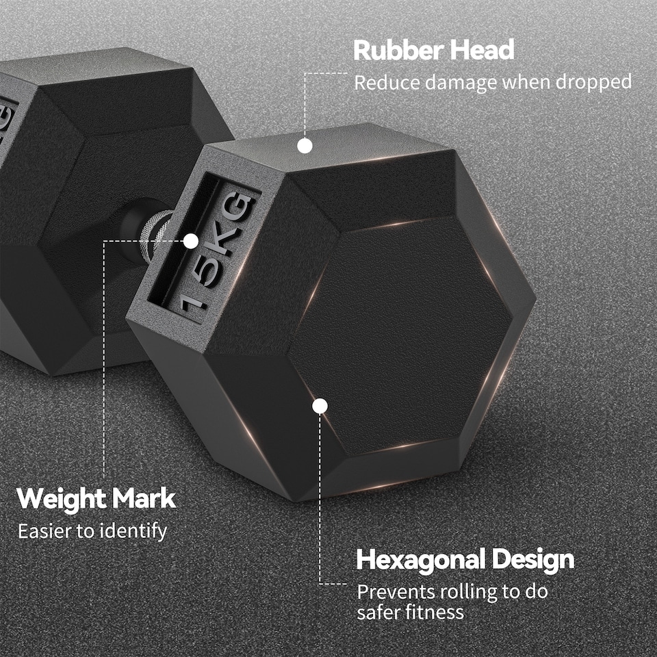 image 1 of HOMCOM 15KG Single Rubber Hex Dumbbell Portable Hand Weights for Home Gym