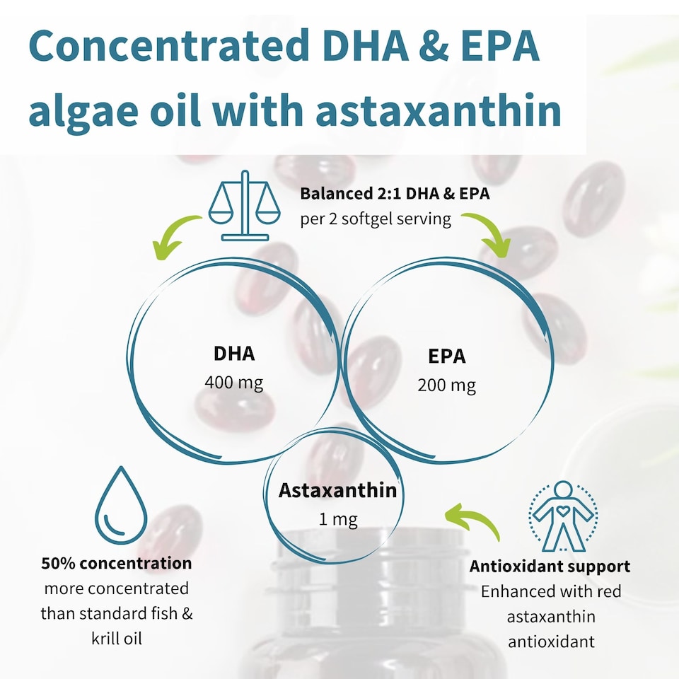 image 1 of Igennus Vegan Omega-3 Algae Oil, 400mg DHA & 200mg EPA & Astaxanthin, 60 Softgels
