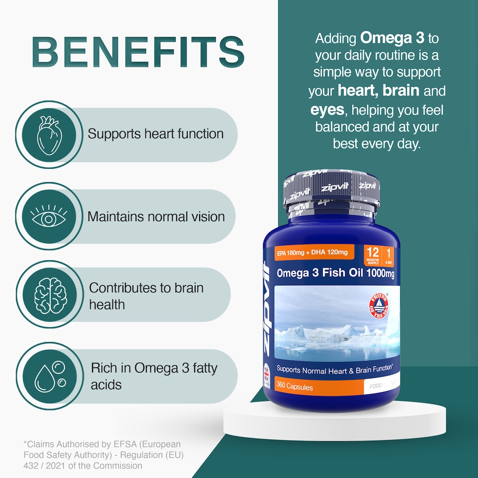image 1 of Zipvit Omega 3 1000mg, Heart, Brain & Vision Support, 360 Softgels, 12-Month Supply