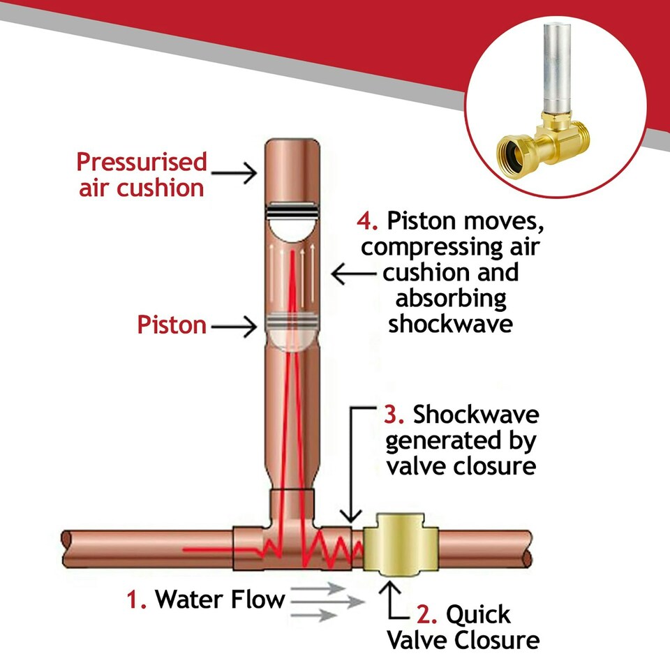 image 1 of SPARES2GO Water Hammer Arrestor 3/4" Brass Washing Machine / Dishwasher Pipe Noise Stop