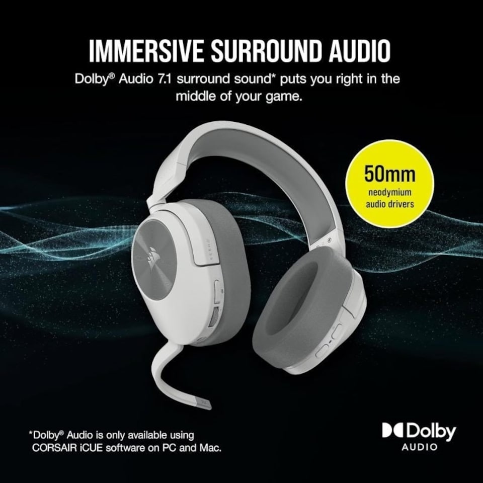 image 1 of Corsair HS55 Wireless Gaming Headset - White