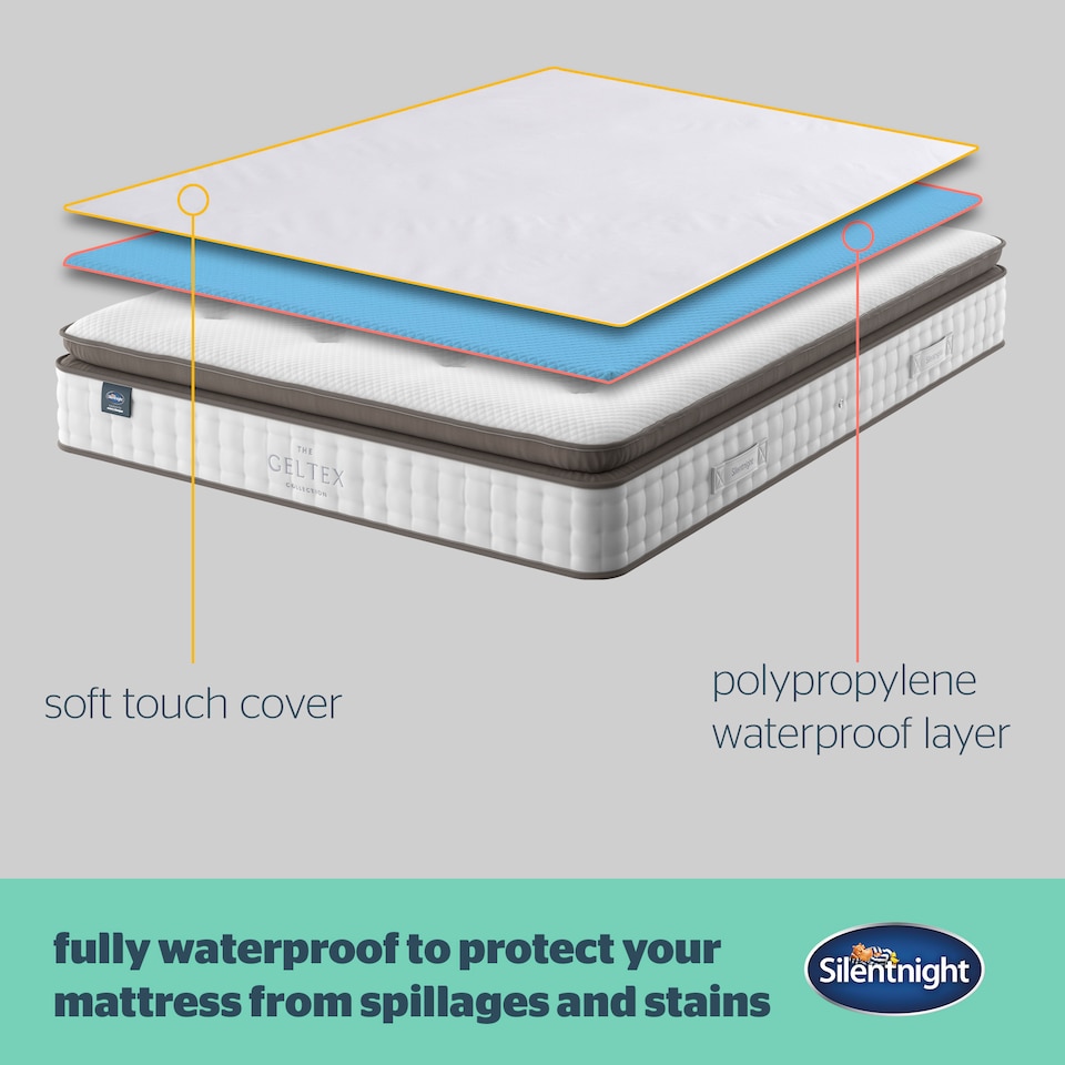 image 1 of Silentnight Waterproof Mattress Protectors, Pack of 2 | White | 2