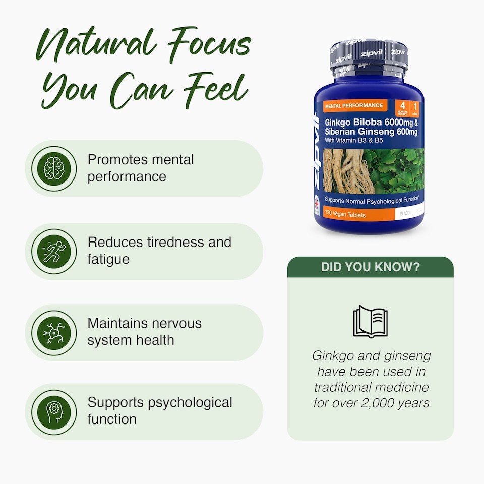 image 1 of Zipvit Ginkgo Biloba 6000mg & Siberian Ginseng 600mg with Vitamin B3 & B5, Energy & Mental Performance, 120 Vegan Tablets, 4-Month Supply