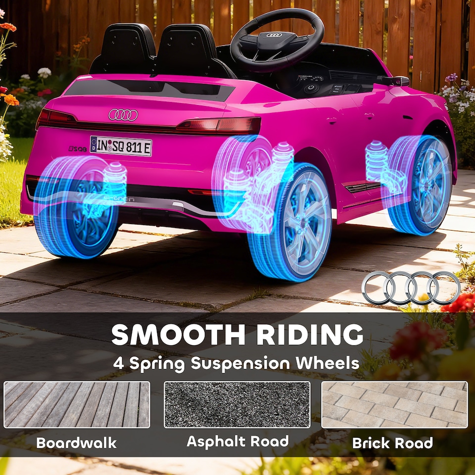 image 1 of AIYAPLAY Audi Q8 E-tron Licensed Electric Car for Kids, 12V Electric Ride on Sportback Design with Remote Control, 4 Suspension Wheels, LED Lights, Music, Horn, for Ages 3-4 - Pink