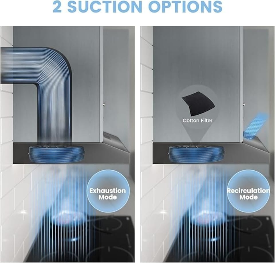 image 1 of Comfee Range Hood with 3-Speed Modes - Black 60cm