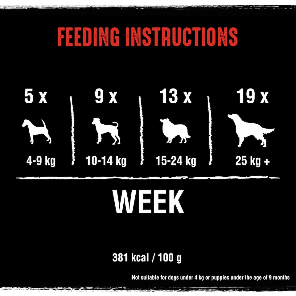 image 1 of 8 x 50g Crave Natural Grain Free Meaty Rolls Adult Dog Treats Beef Dog Chews