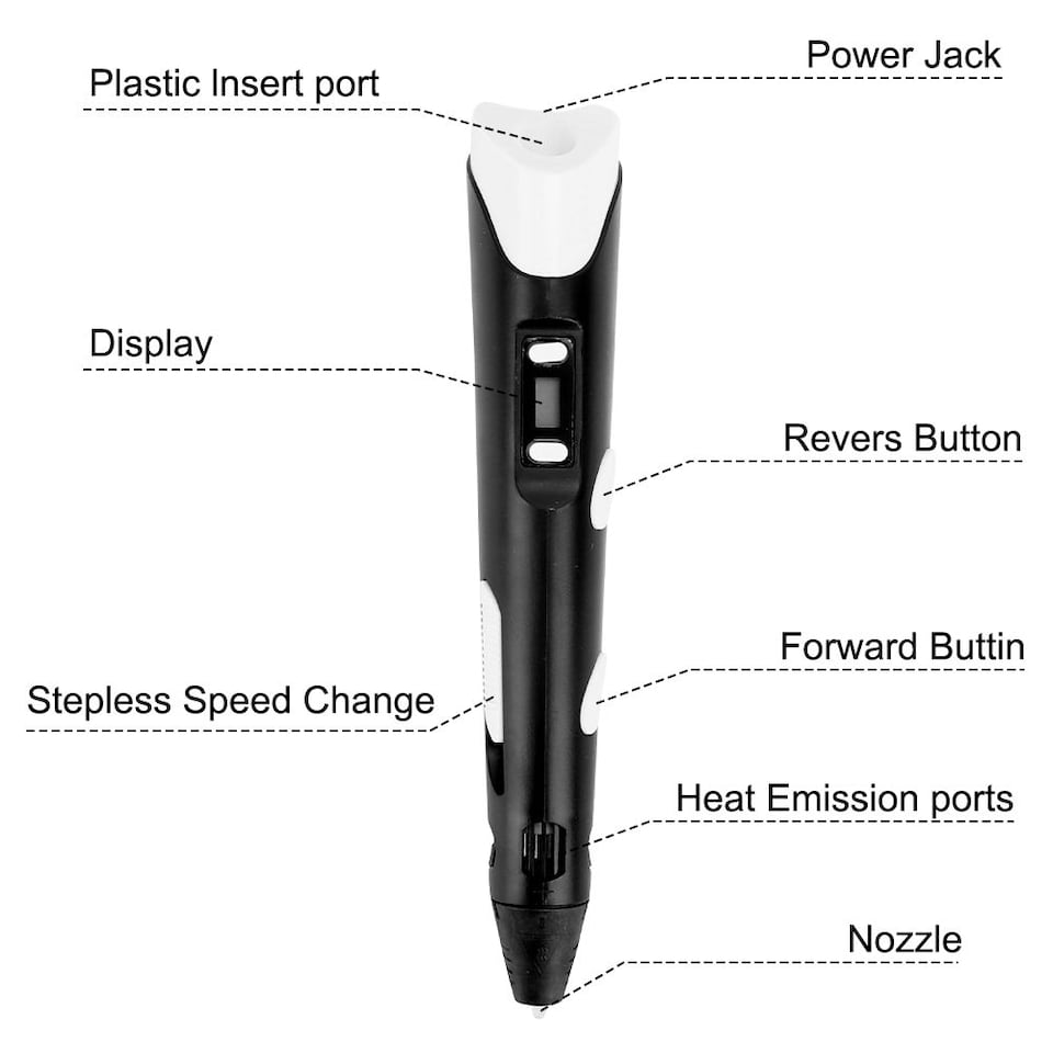 image 1 of 3D Printing Pen Starter Kit with PLA Filaments | Adjustable Temperature 3D Drawing Pen for Kids & Adults | Creative Craft & Modelling Pen Set