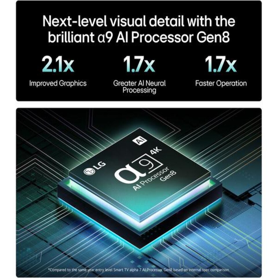 image 1 of LG OLED77C56LB 77" 4K OLED Smart TV with Dolby Vision & Atmos