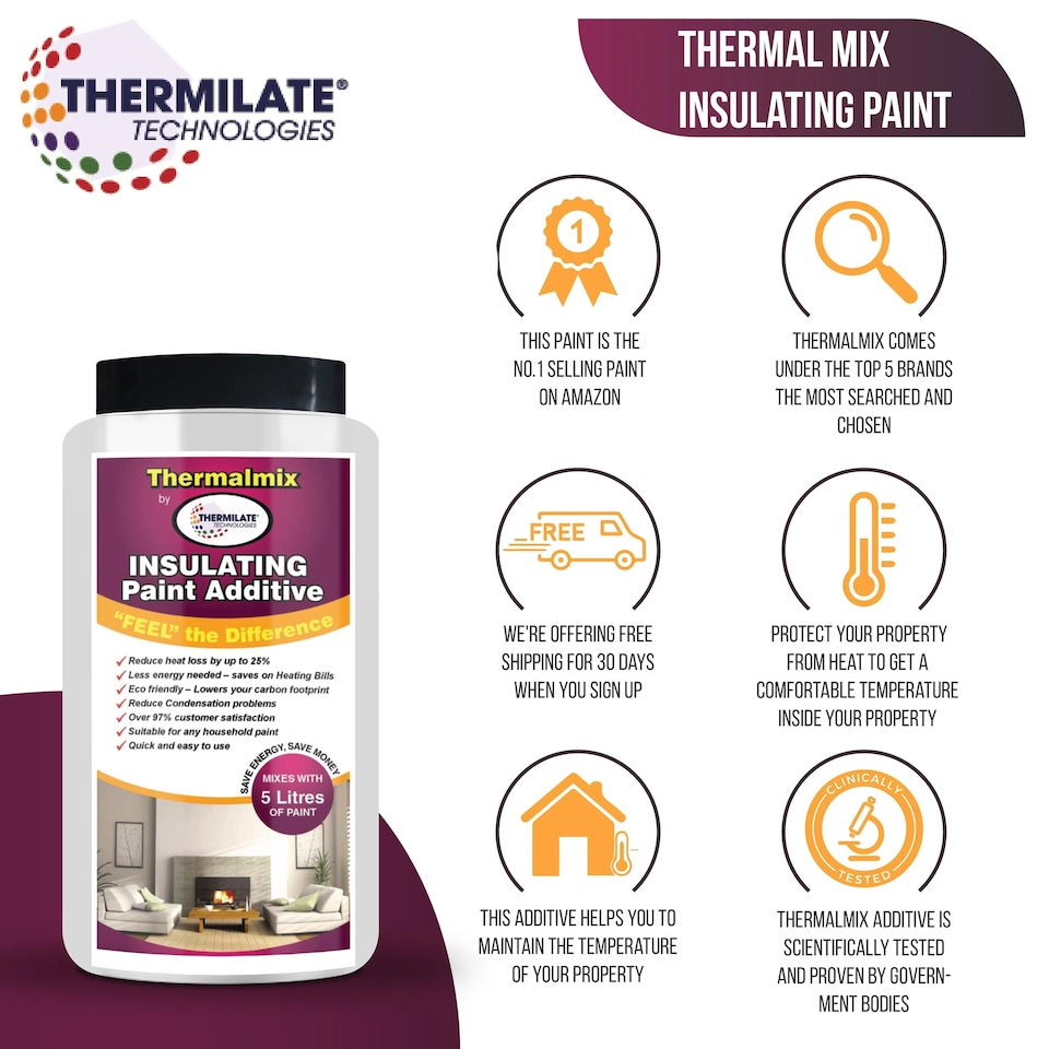 image 1 of Thermalmix Insulating Paint Additive - 1pk