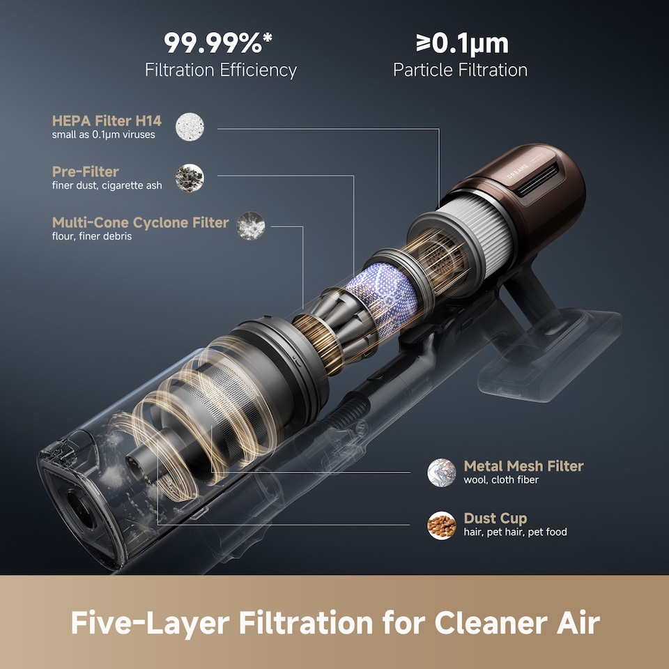 image 1 of Dreame V30 Cordless Stick Vacuum