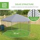 image 5 of PawHut Walk-in Chicken Run w/ Cover, for 10-15 Chickens, Hens, Rabbits, Ducks