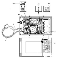 Certikin Power Module (SPAPPM)