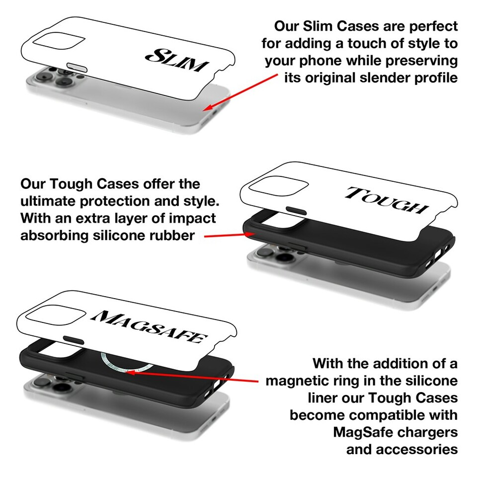 image 1 of Face Time Phone Case Multi | iPhone 13 Pro
Tough | iPhone 13 Pro
Tough