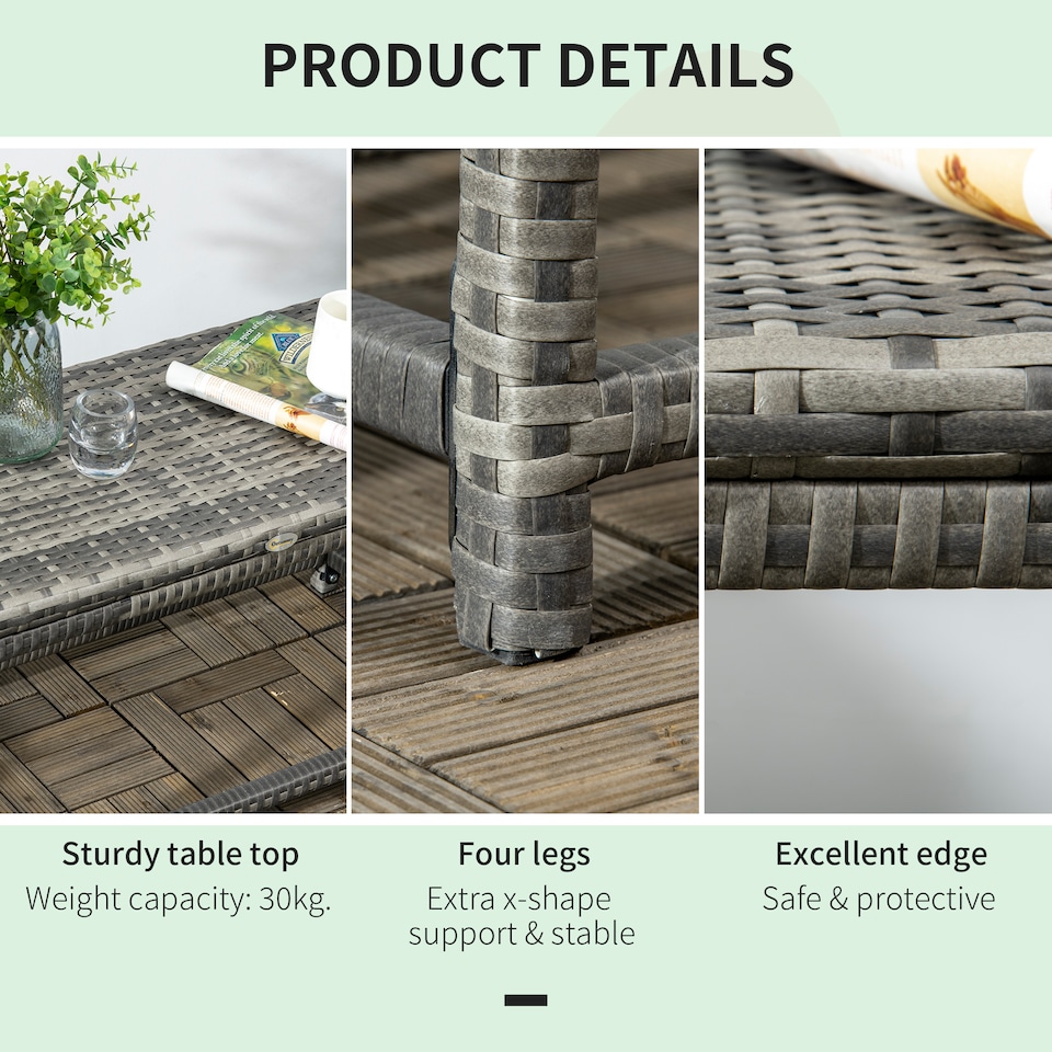 image 1 of Outdoor Coffee Table w/ Plastic Board Under the Full Woven Table Top, Grey