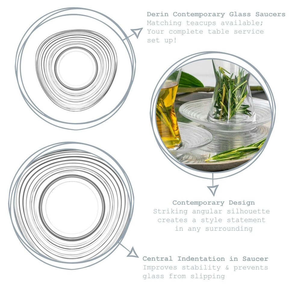 image 1 of LAV Derin Turkish Tea Glass Saucers - 13cm - Clear - Pack of 6 Clear