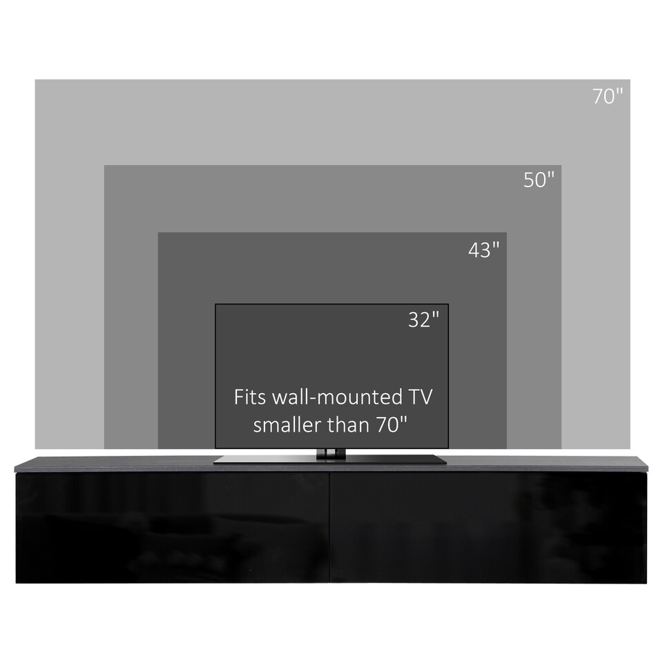 image 1 of HOMCOM Wall Mounted TV Stand Unit with Storage and High Gloss Effect, Black