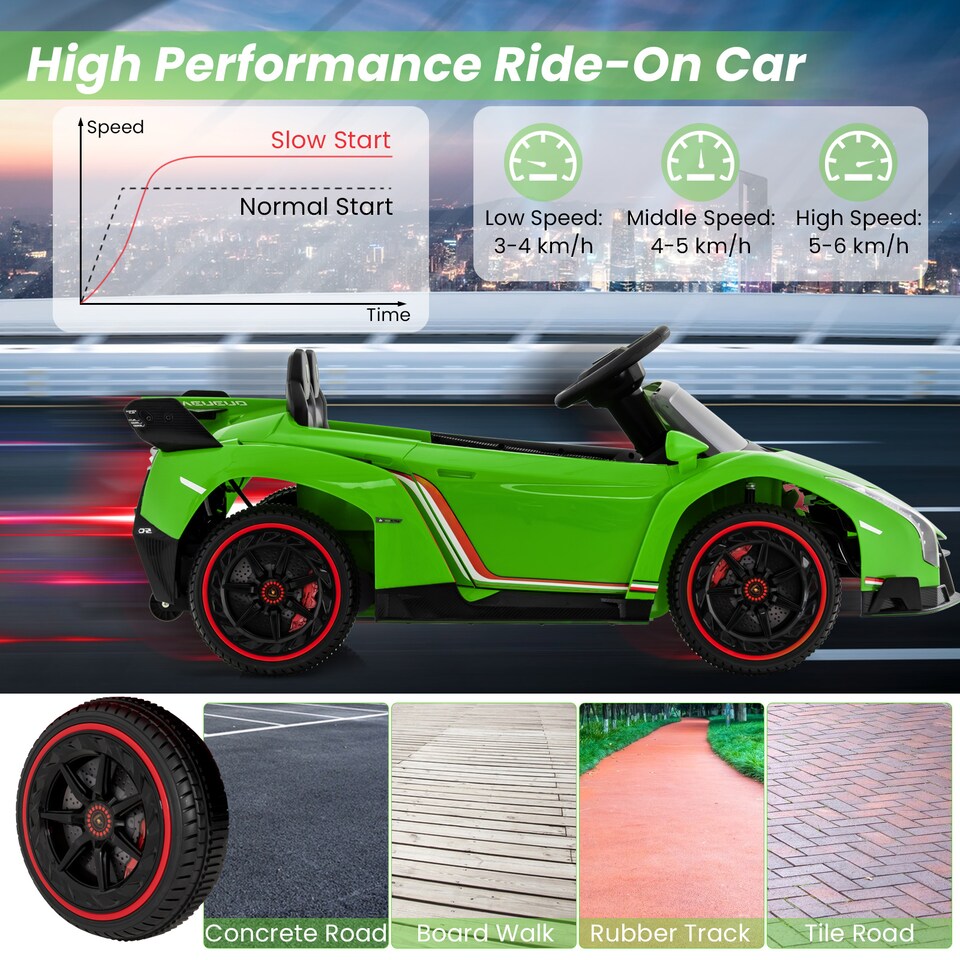 image 1 of COSTWAY 12V Battery Powered Electric Vehicle Kids Car Green