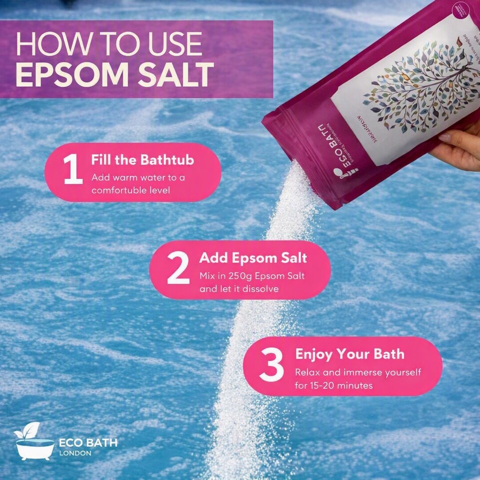 image 1 of Derma Epsom Salt Bath Soak