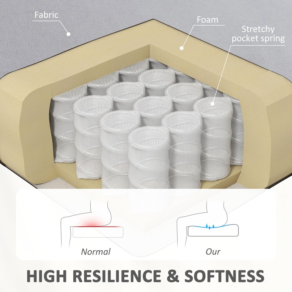 image 1 of HOMCOM Modern Velvet Double Seat Sofa with Wood Frame Foam Padding Soft Comfortable Compact Couch Home Office Light Grey