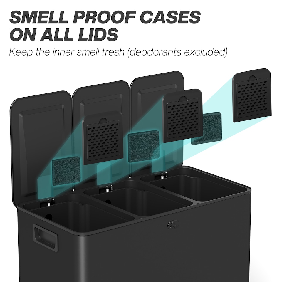 image 1 of HOMCOM Triple Kitchen Bin, 3 x 15L Pedal Bin, Stainless Steel Three Rubbish Bin with Removable Inner Buckets, Soft Close Lid, Fingerprint-Proof for Recycling and Waste, Black | Black | 1