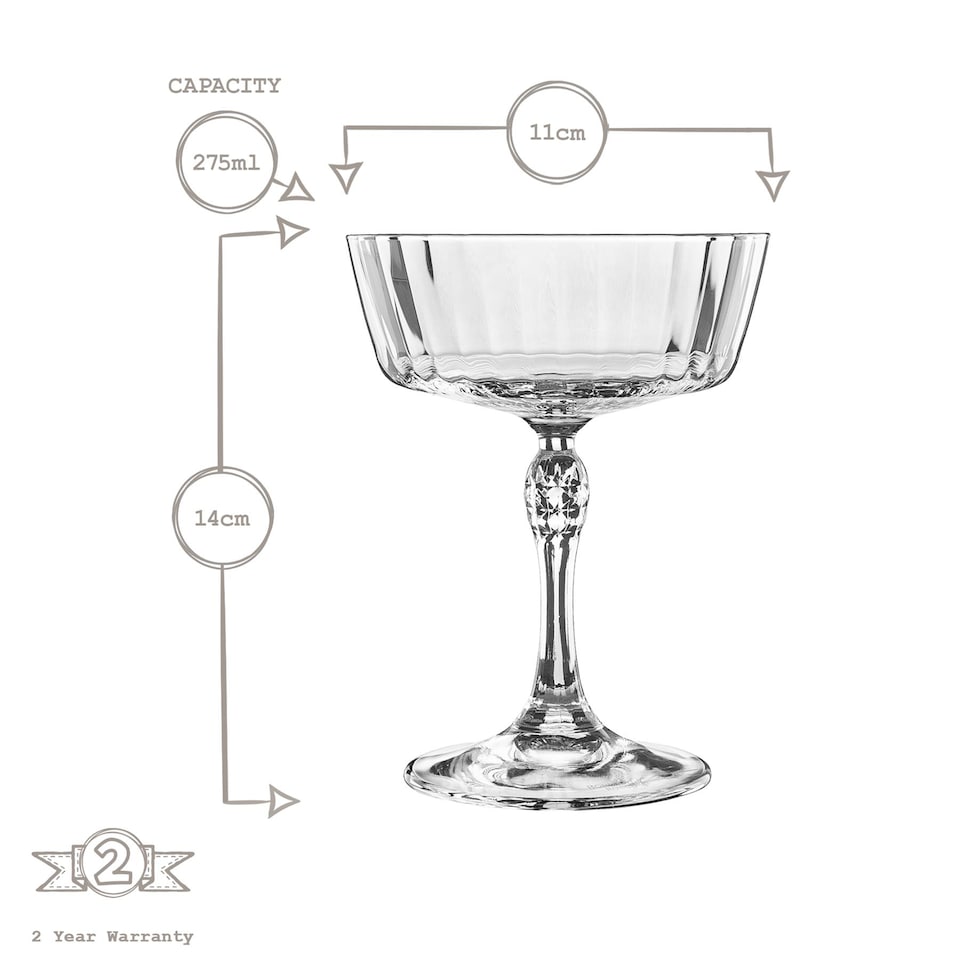 image 1 of Bormioli Rocco America '20s Cocktail Saucers - 275ml - Clear - Pack of 6