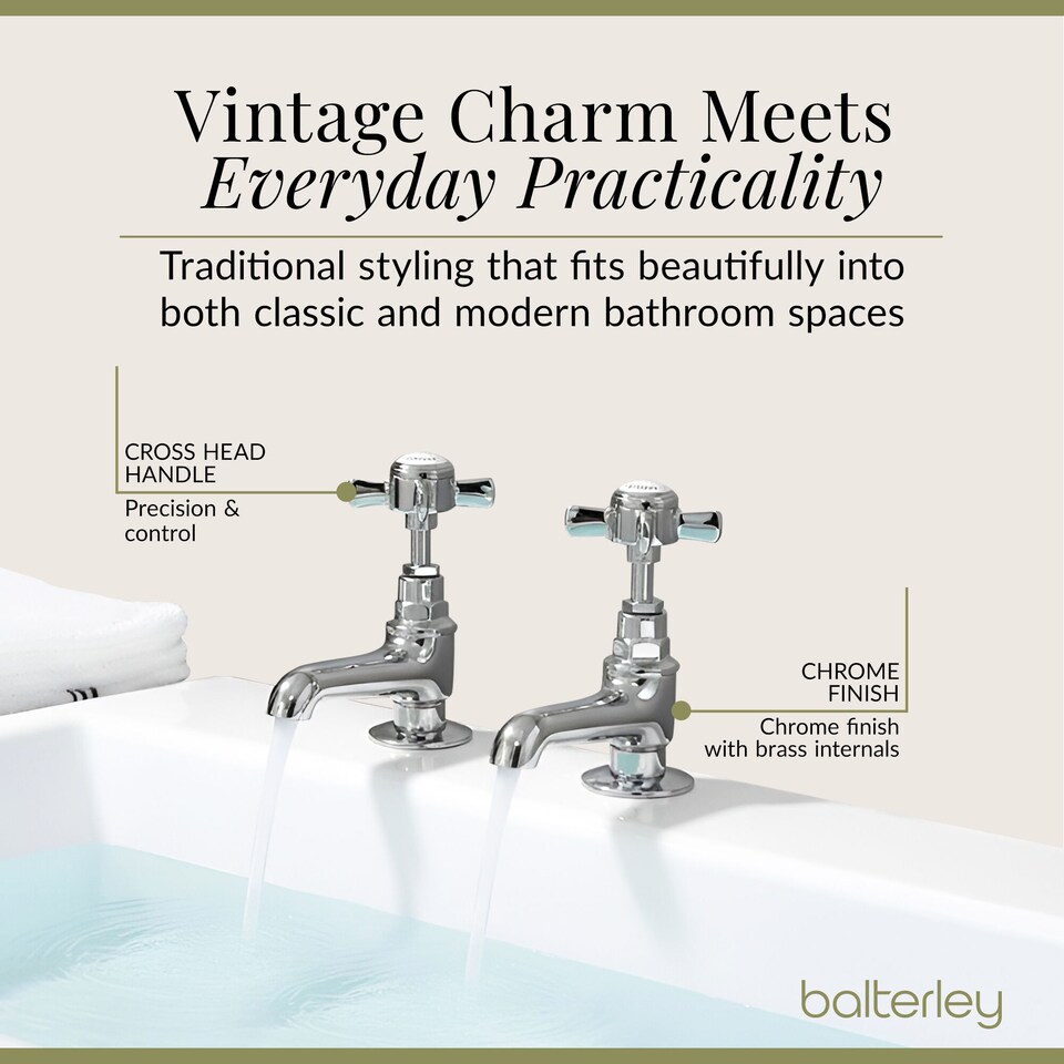 image 1 of Balterley Kingsey Traditional Crosshead Basin Taps