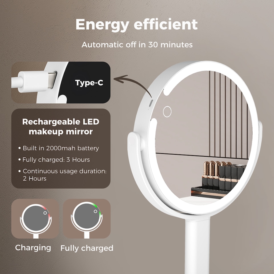 image 1 of Emitto 10X Magnifying Makeup Mirror Round 360° Rotation LED Light Double Side