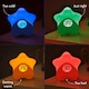 image 4 of Purflo Starlight Room Thermometer
