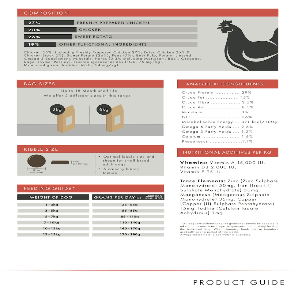 image 1 of Skye & Murphy Grain Free Chicken Small Breed Adult Dog Food 6kg