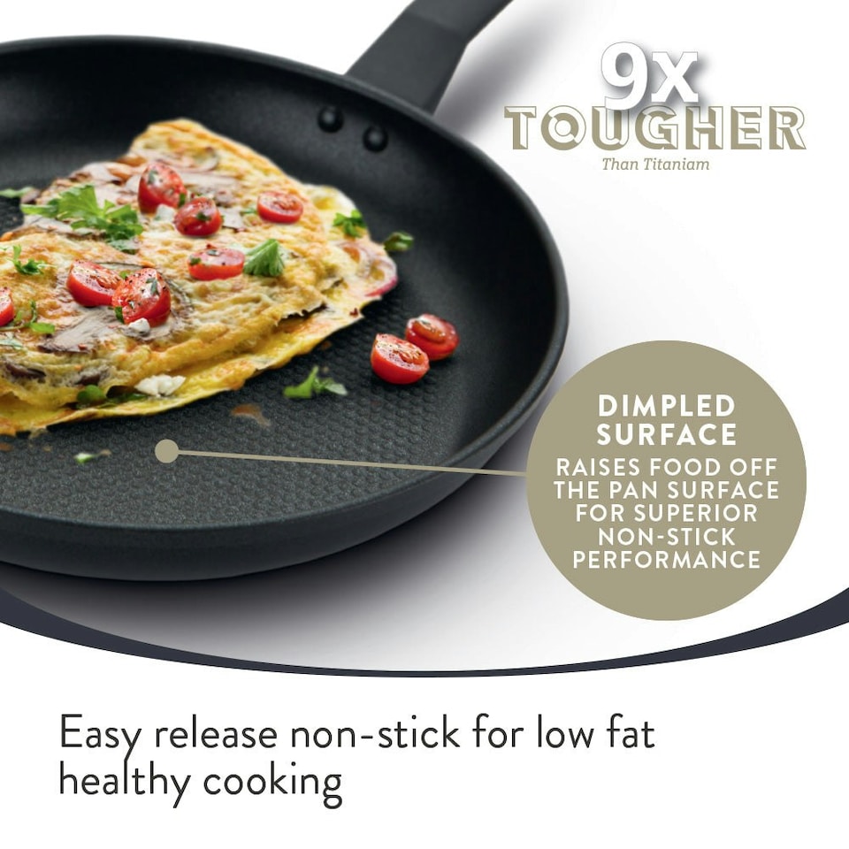 image 1 of Prestige 9 X Tougher Non-Stick Frying Pan, Saucepan & Milk Pan Set - 5 Pieces