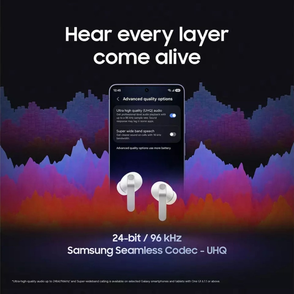 image 1 of Samsung Galaxy Buds4 Pro White - True Wireless Earbuds