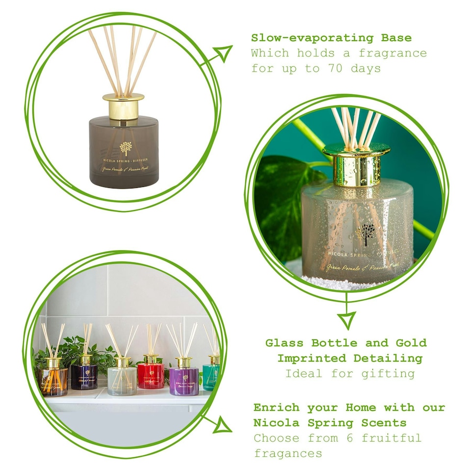 image 1 of Nicola Spring Reed Diffusers - 200ml - Green Pomelo & Passion Fruit - Pack of 3