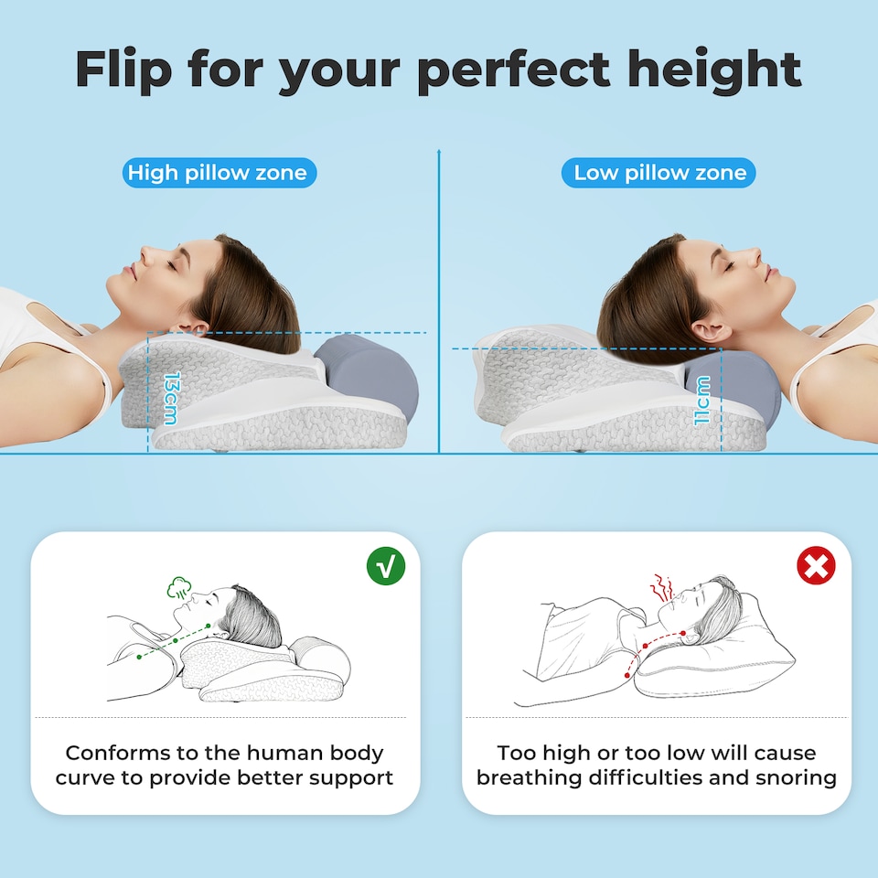 image 1 of Lavio Ergonomic Memory Foam Neck Pillow Support Bar for Cervical Pain Relief