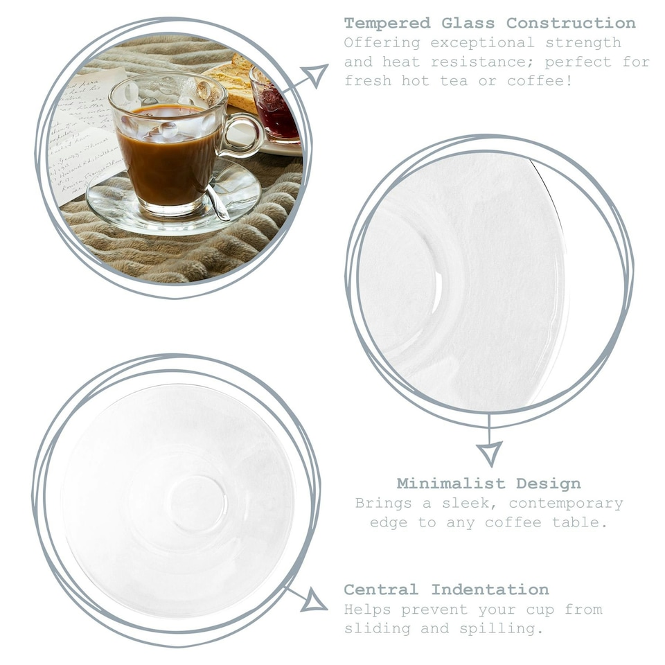 image 1 of Bar Glass Cappuccino Saucers - 14cm - Pack of 6 Clear