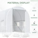 image 3 of Outsunny Greenhouse Solid Frame Walk-in Garden Grow Large Insect Poly Tunnel